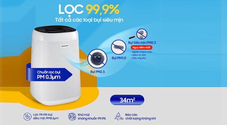 Máy lọc không khí có tác dụng gì